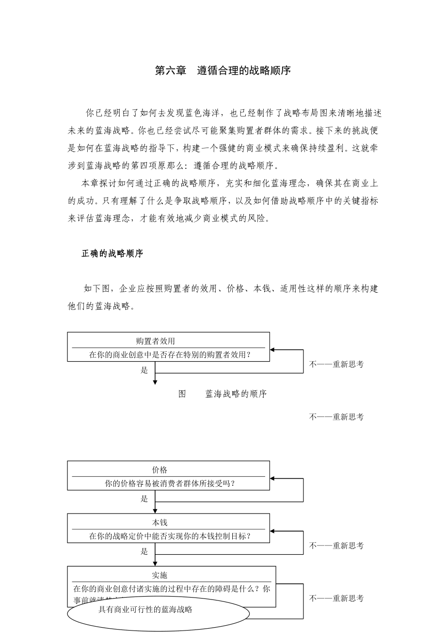 法国INSEAD兰海战略下DOC66页_第1页