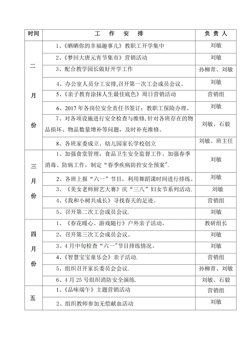 幼儿园办公室工作计划.doc_第3页