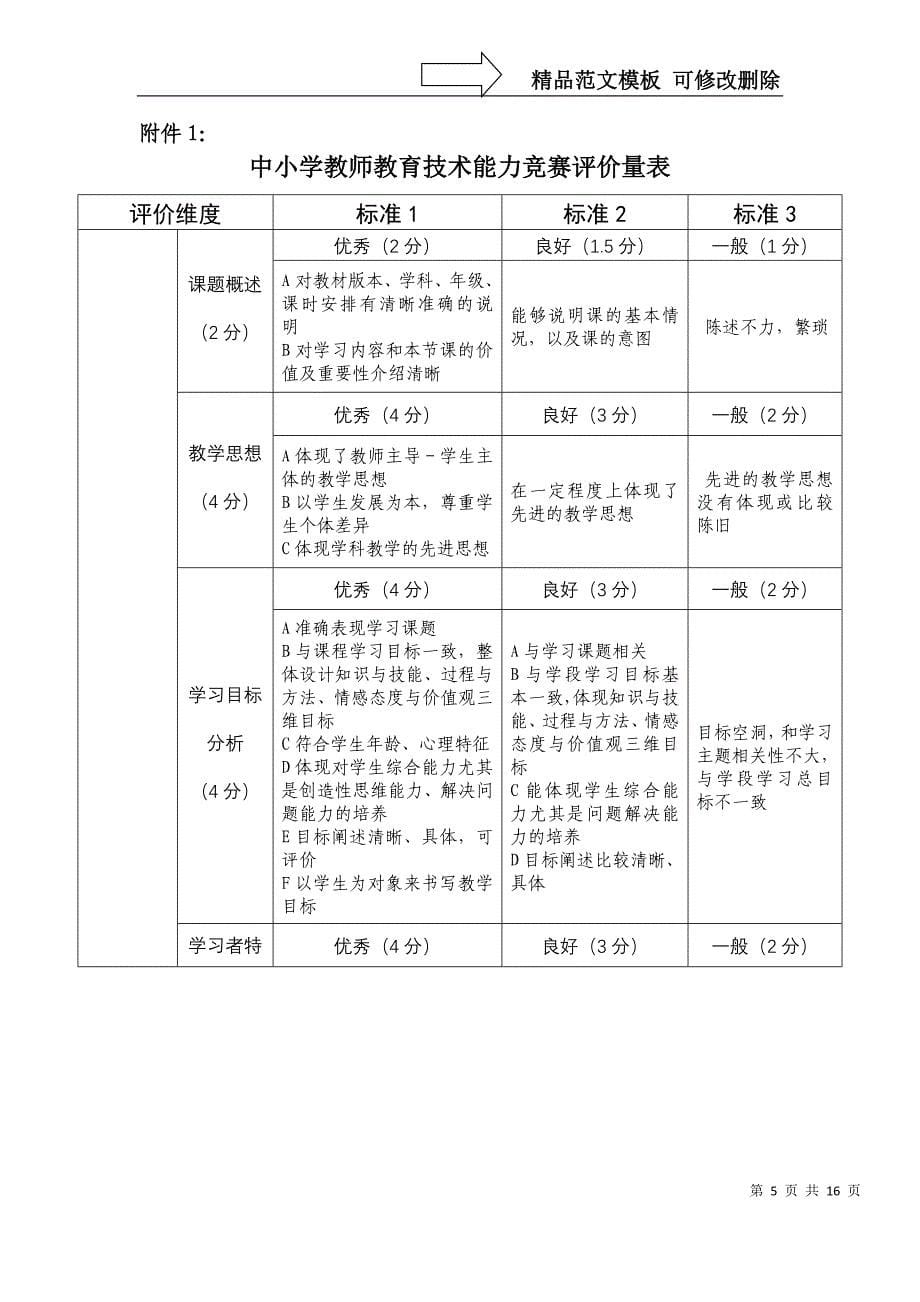 东教电〔XXXX〕10号关于组织如东县XXXX年初中教师教育_第5页