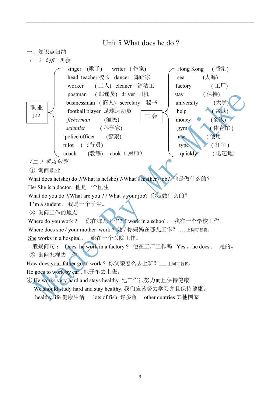 新版pep四年级上册知识总结 (2)_第5页