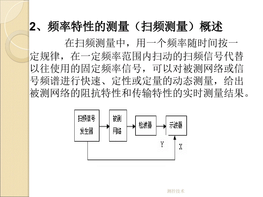 测控技术课件_第3页