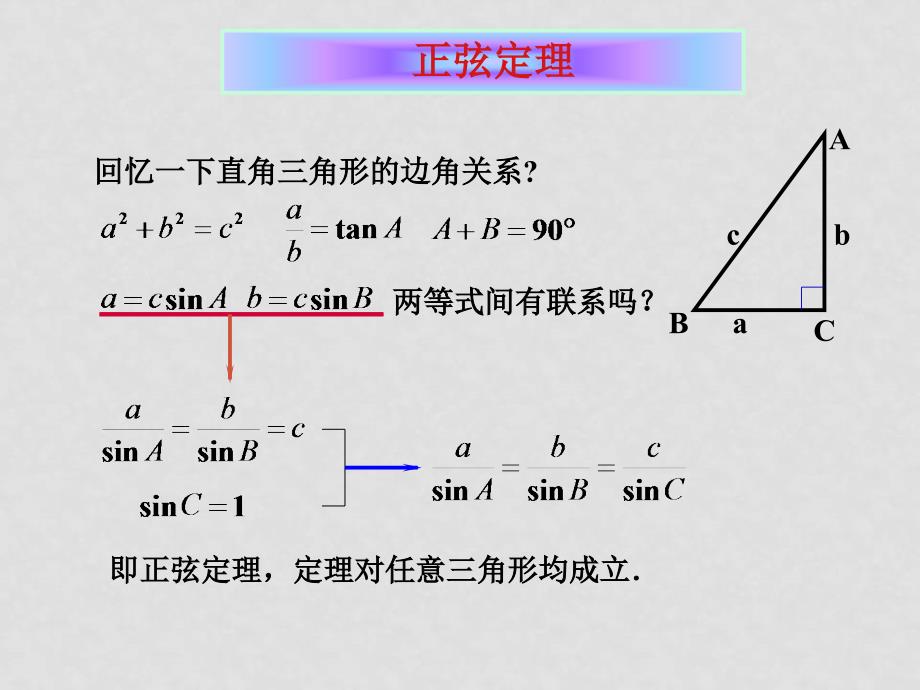 高中数学：8.1《正弦定理》课件湘教版必修4_第2页