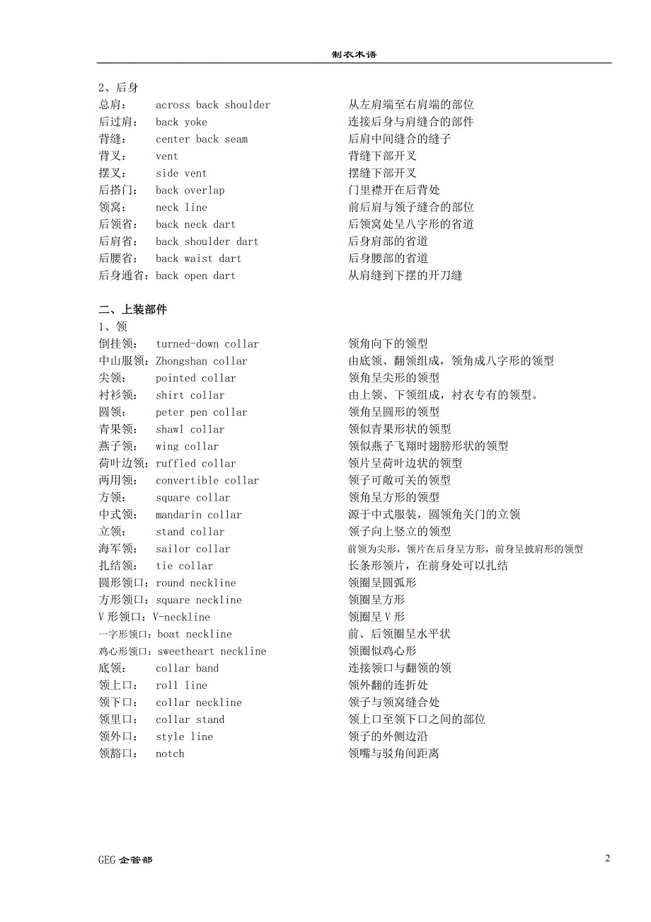 内衣 对照 english 2.doc_第2页