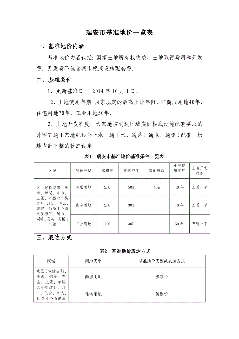 瑞安市基准地价一览表国土资源部门户网站_第1页