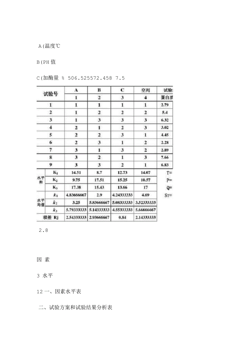 K因素三水平正交试验处理Excel程序_第1页