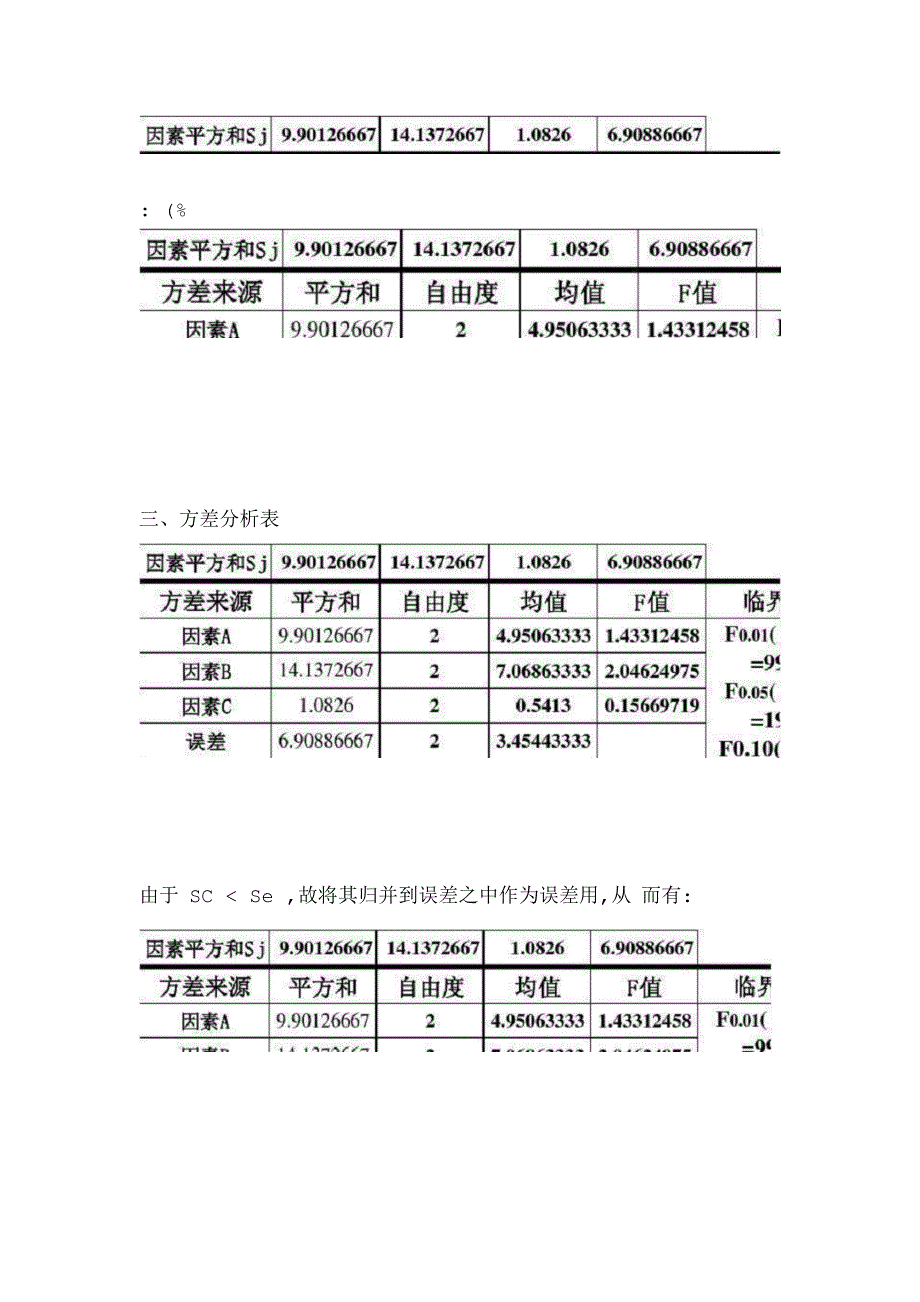 K因素三水平正交试验处理Excel程序_第2页