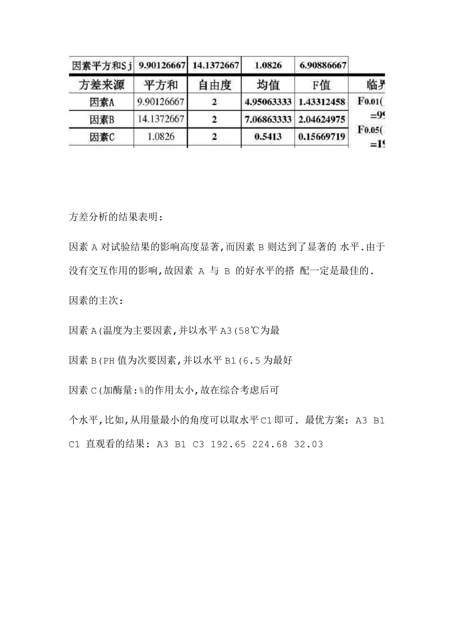 K因素三水平正交试验处理Excel程序_第3页