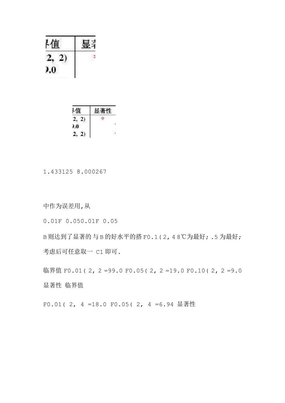 K因素三水平正交试验处理Excel程序_第5页