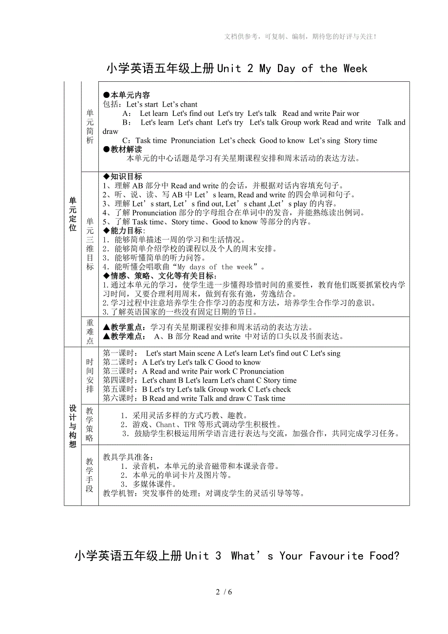 小学英语五年级上册英语各单元教学目标_第2页