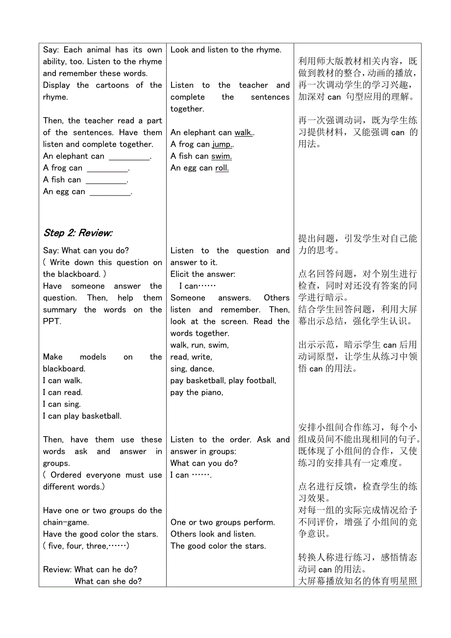 小学英语教学设计_第4页