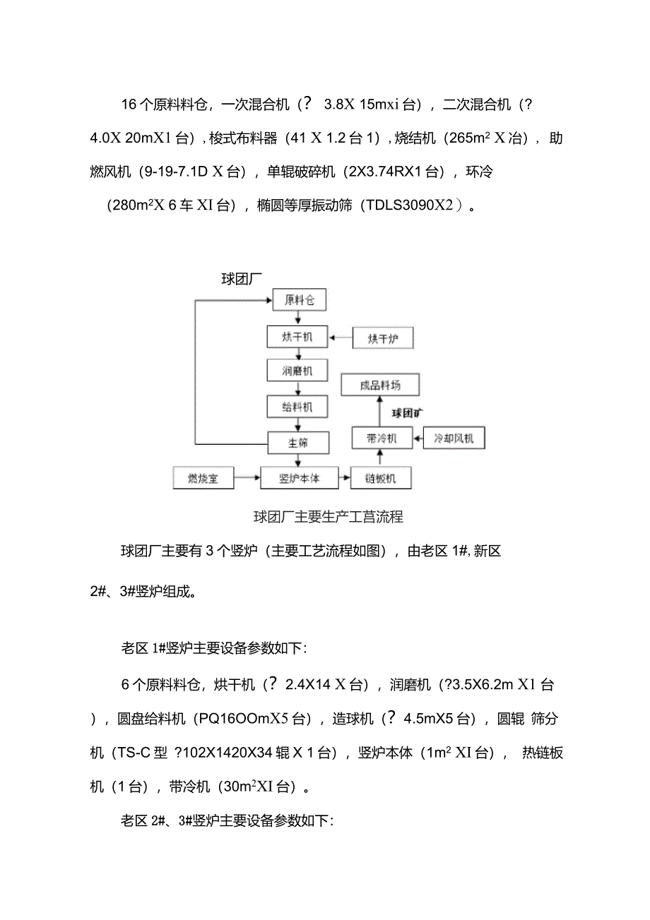 某钢铁厂主要生产流程及设备简介_第2页