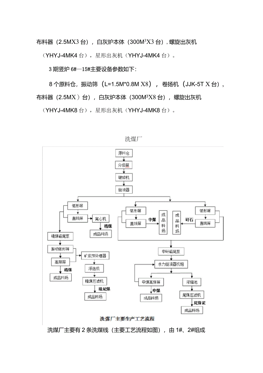 某钢铁厂主要生产流程及设备简介_第4页