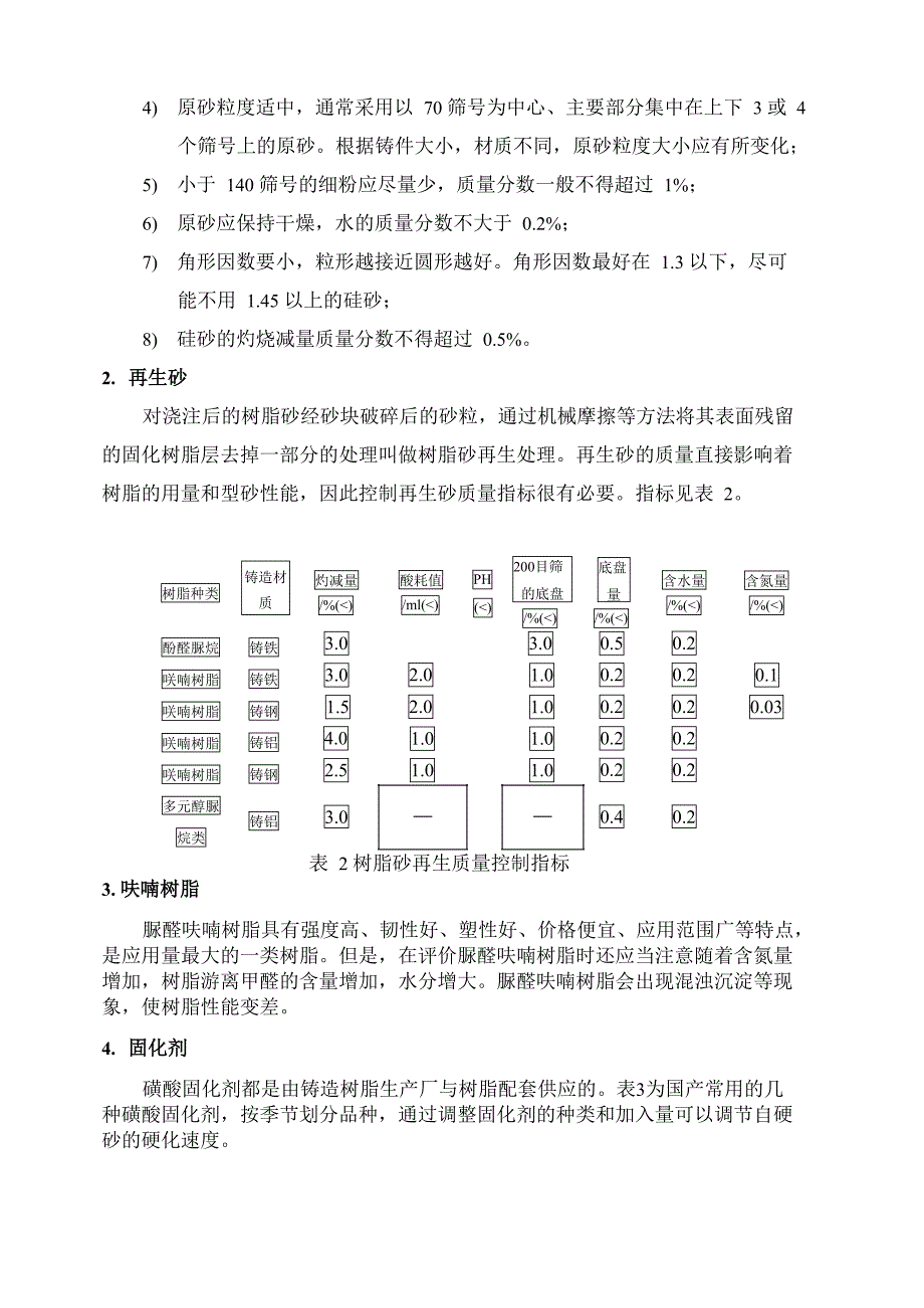 铸造用呋喃树脂砂_第4页