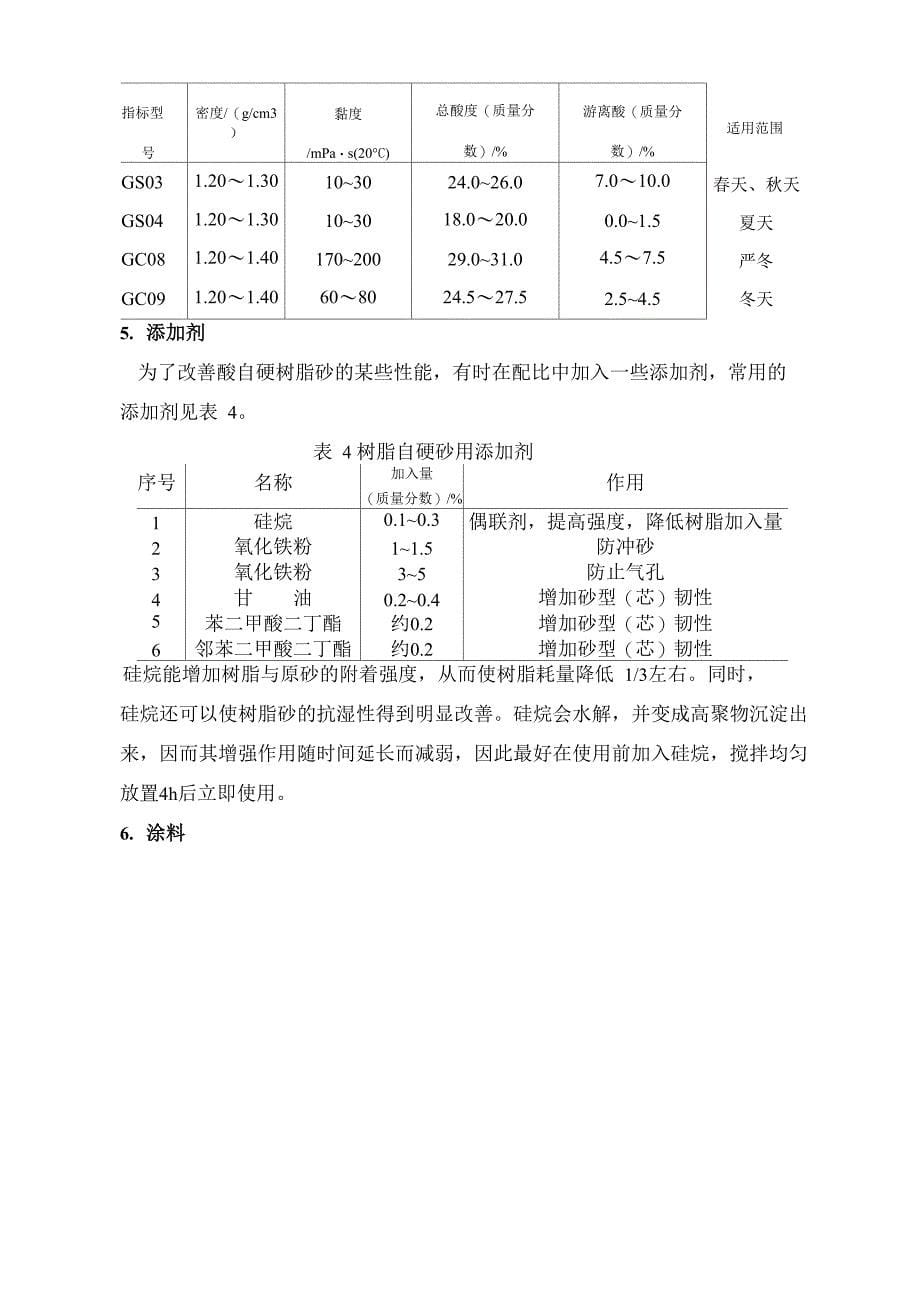 铸造用呋喃树脂砂_第5页