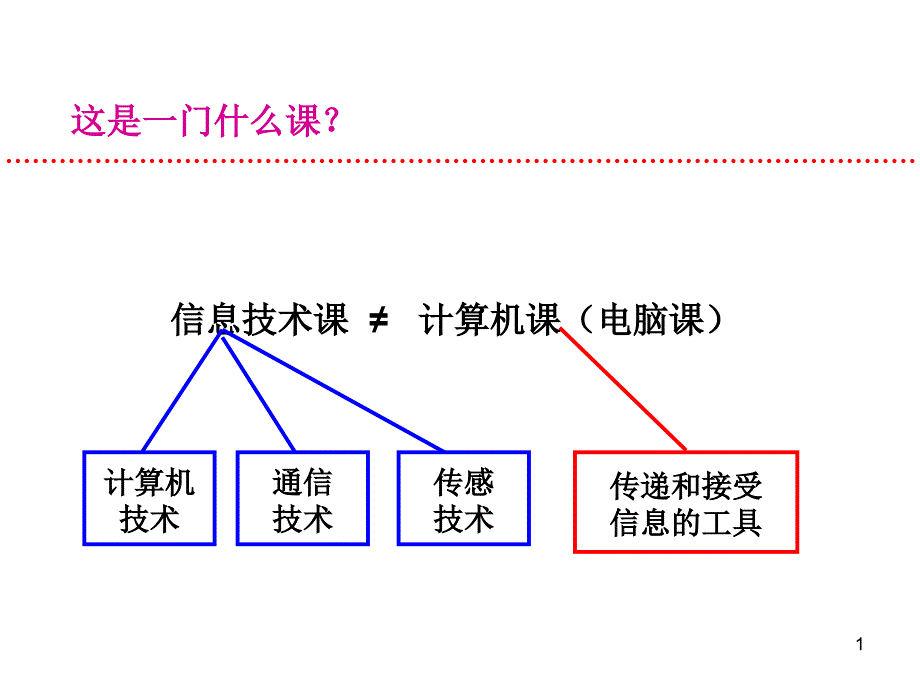 信息技术开学第一课PPT课件_第1页