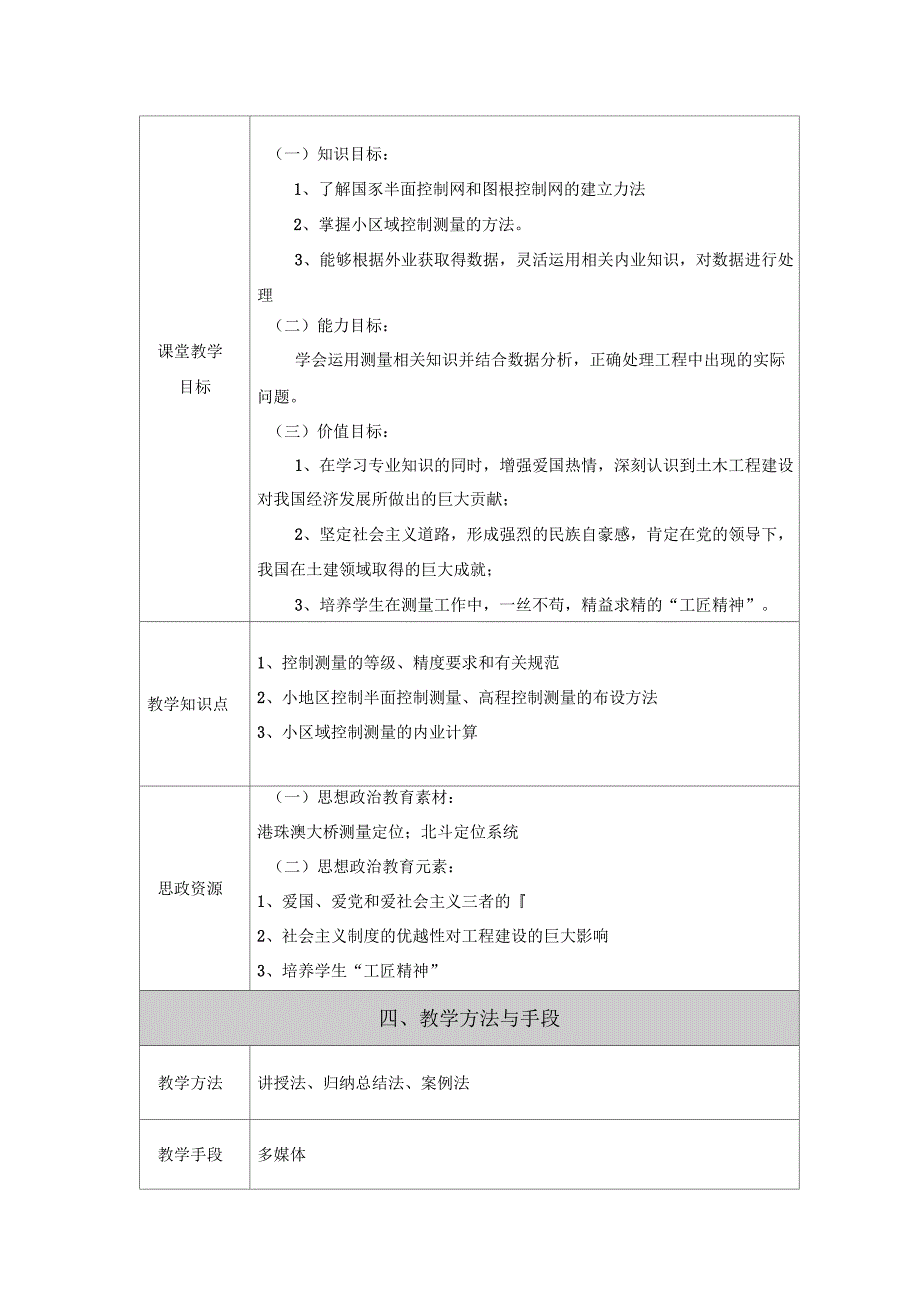 课程思政教案设计_第2页