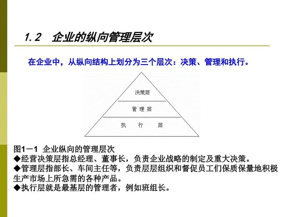 班组长管理能力提升培训资料_第5页