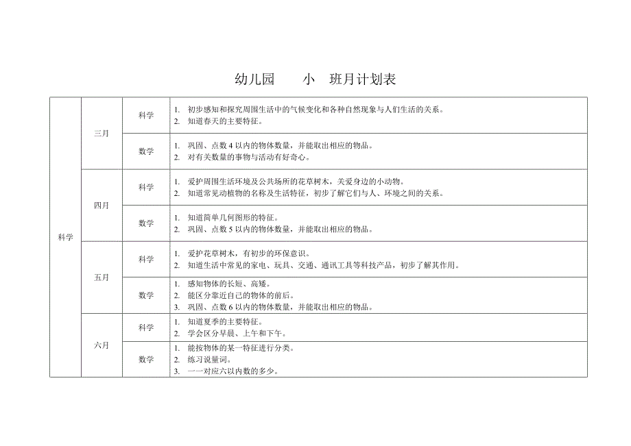 幼儿园小班月计划表-_第4页