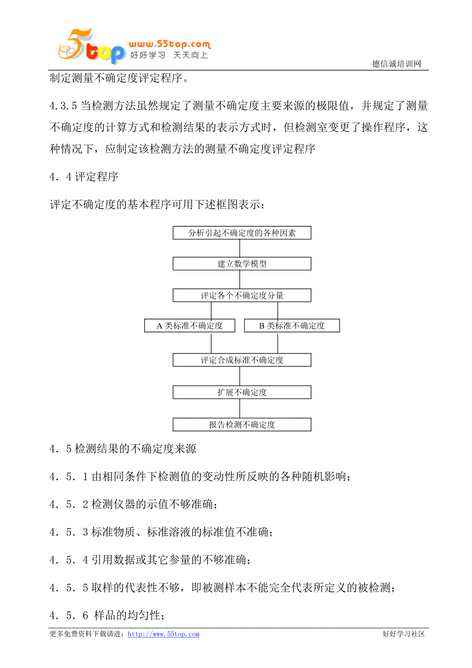 实验室检测结果不确定度评定程序_第3页