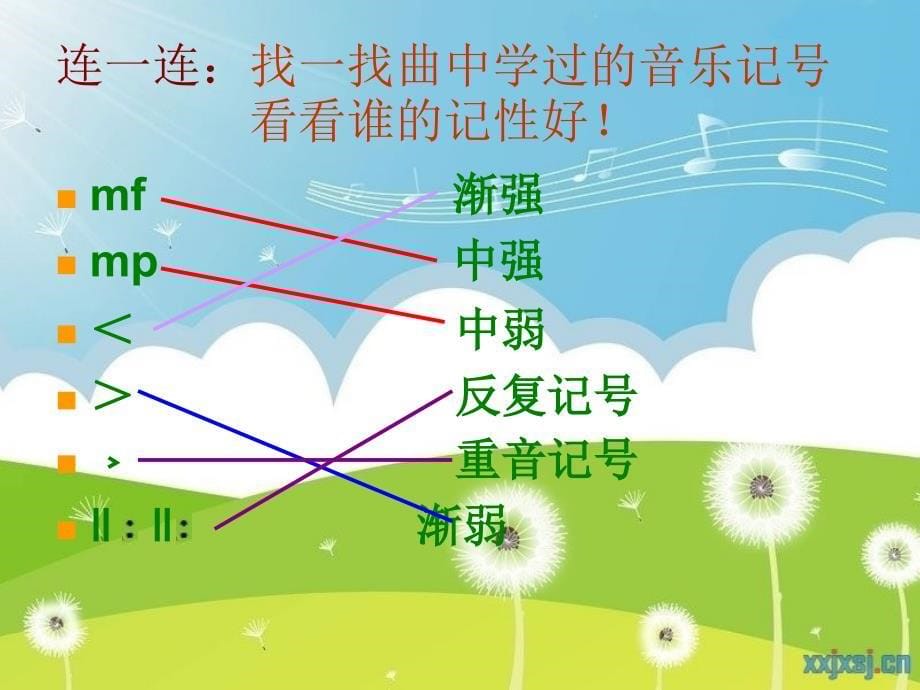 四年级土风舞音乐课件 (2)_第5页