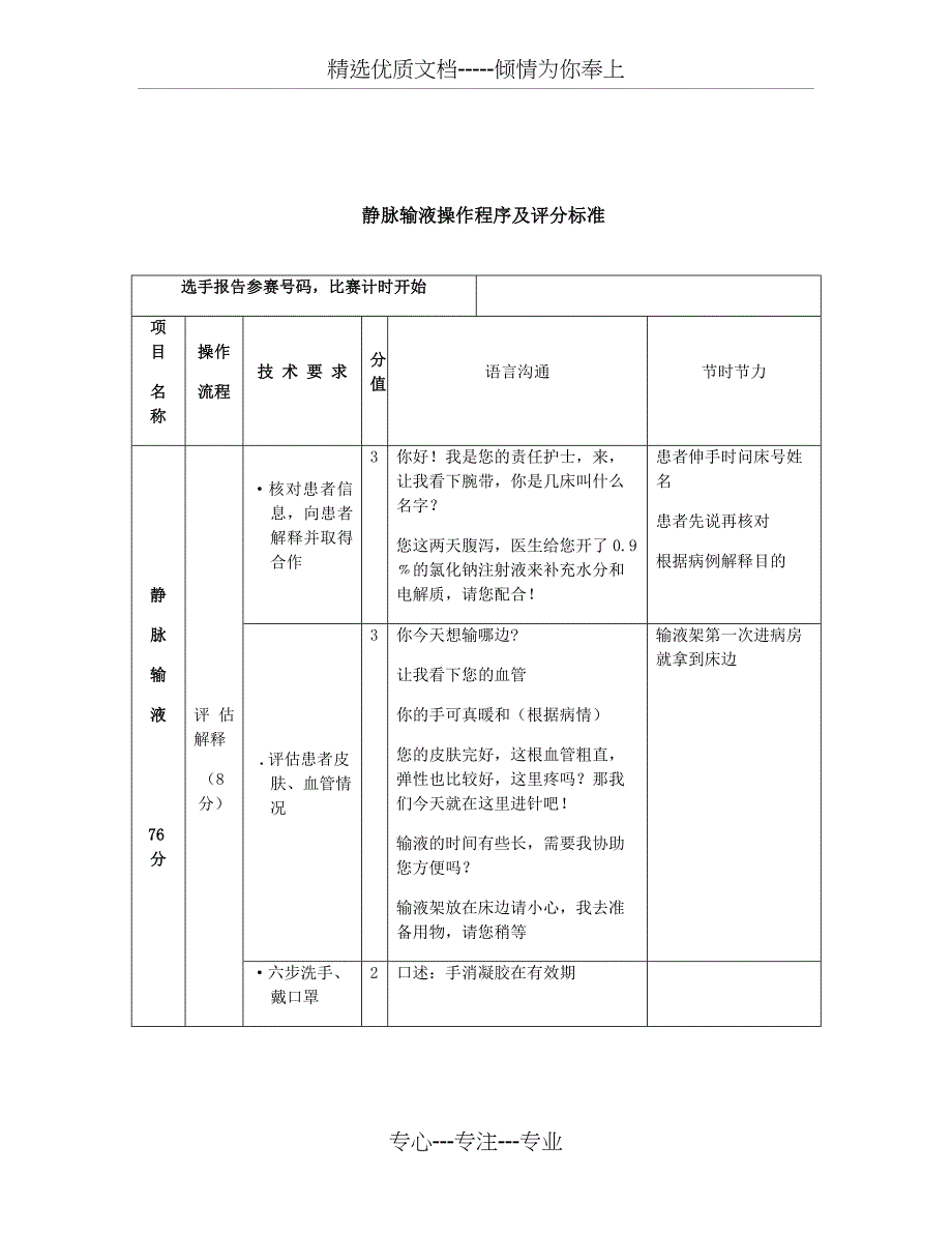 静脉输液评分标准(共7页)_第1页