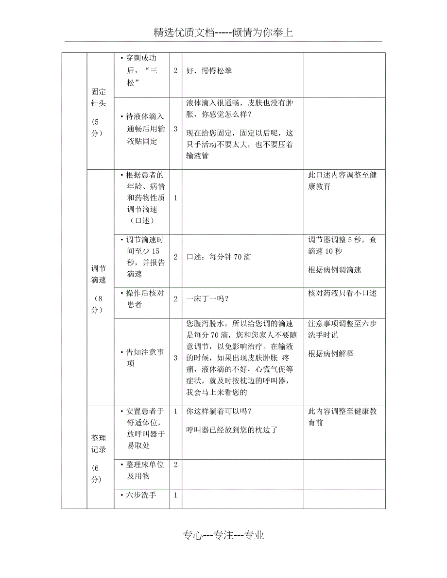 静脉输液评分标准(共7页)_第4页