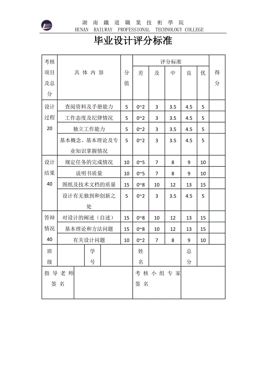 C616车床数控化改造_第3页