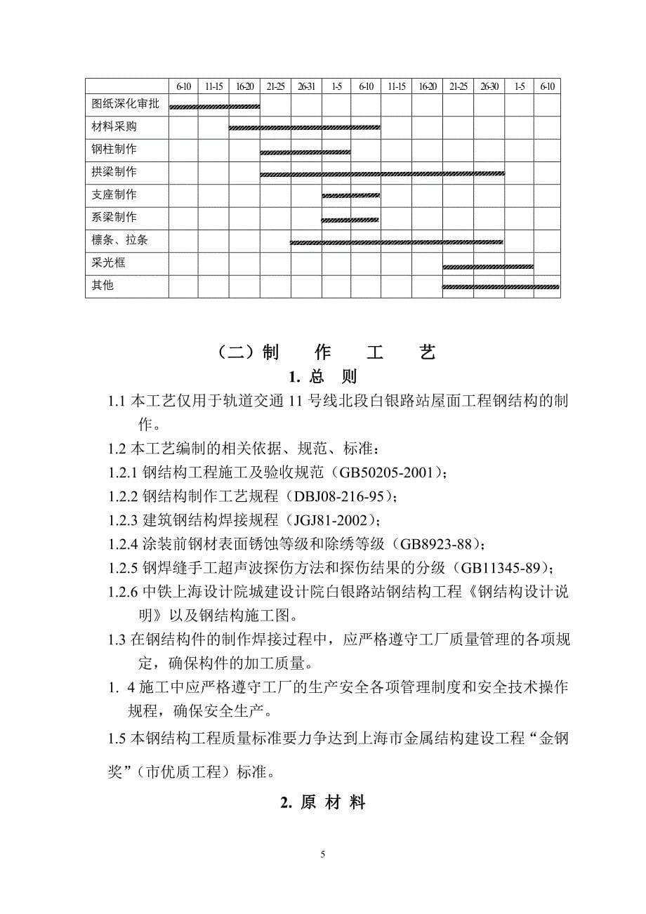 白银路站屋面钢结构制作施工方案_第5页