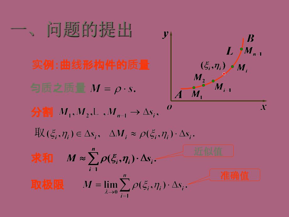 二十章节曲线积分ppt课件_第3页