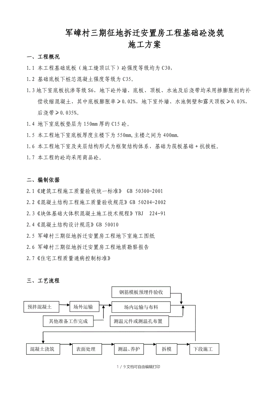 军嶂村三期征地拆迁安置房基础砼浇筑施工方案_第1页