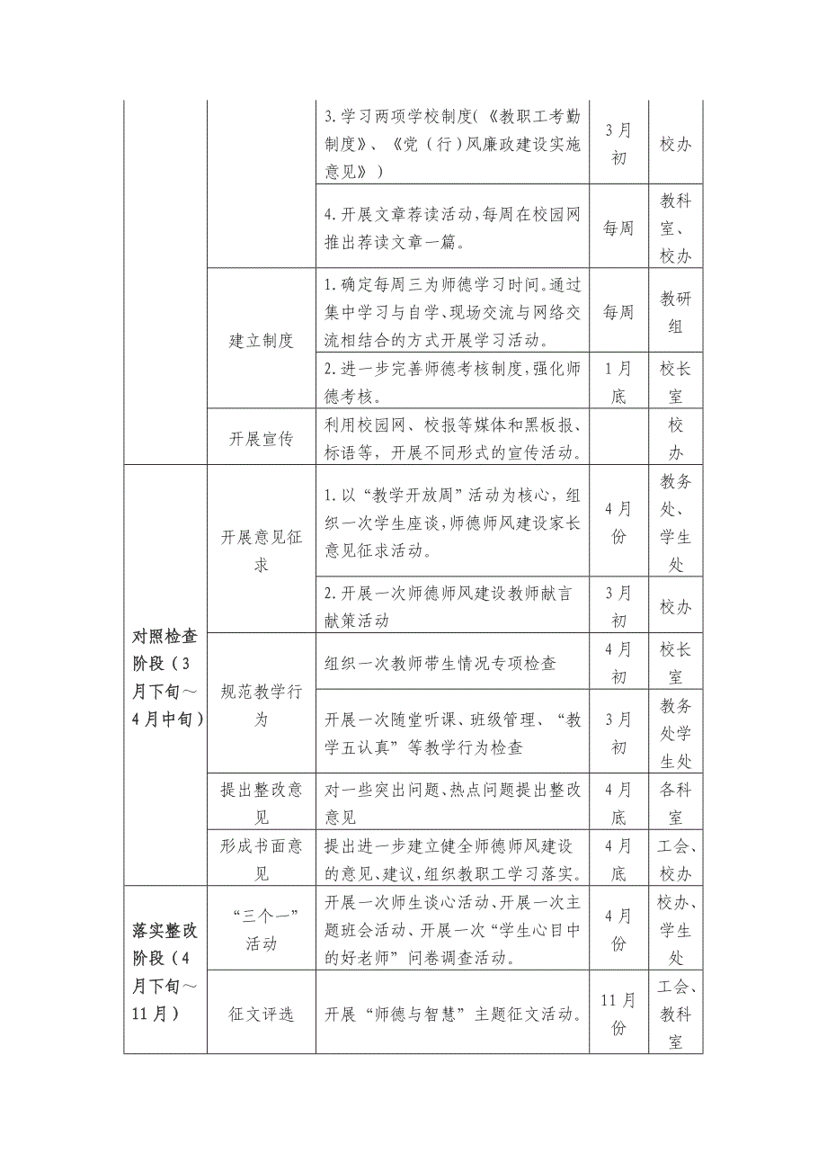 爱岗敬业为人师表方案_第2页