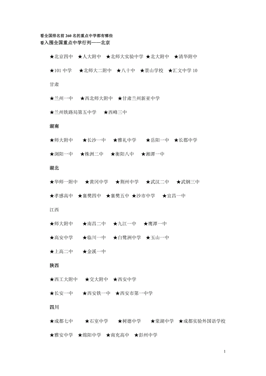 看全国前260名的重点中学都有哪些.doc_第1页