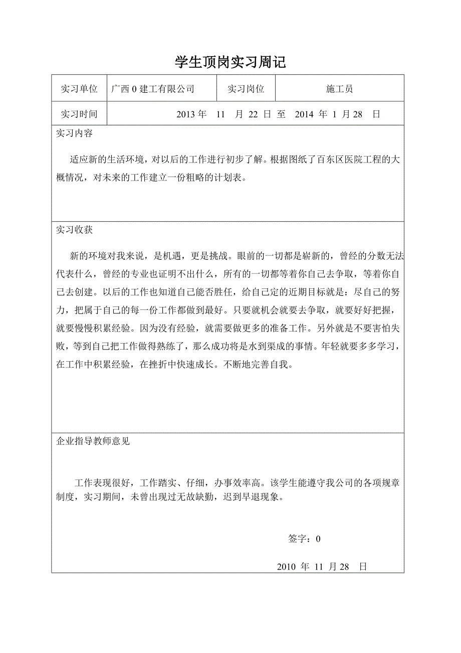 施工员毕业实习周记30篇__第1页