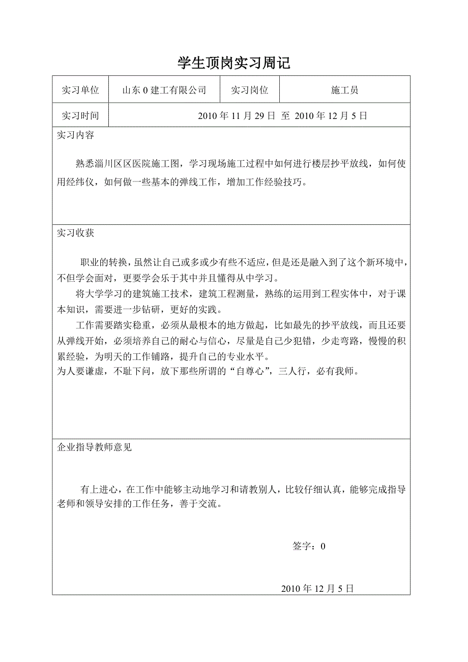 施工员毕业实习周记30篇__第2页