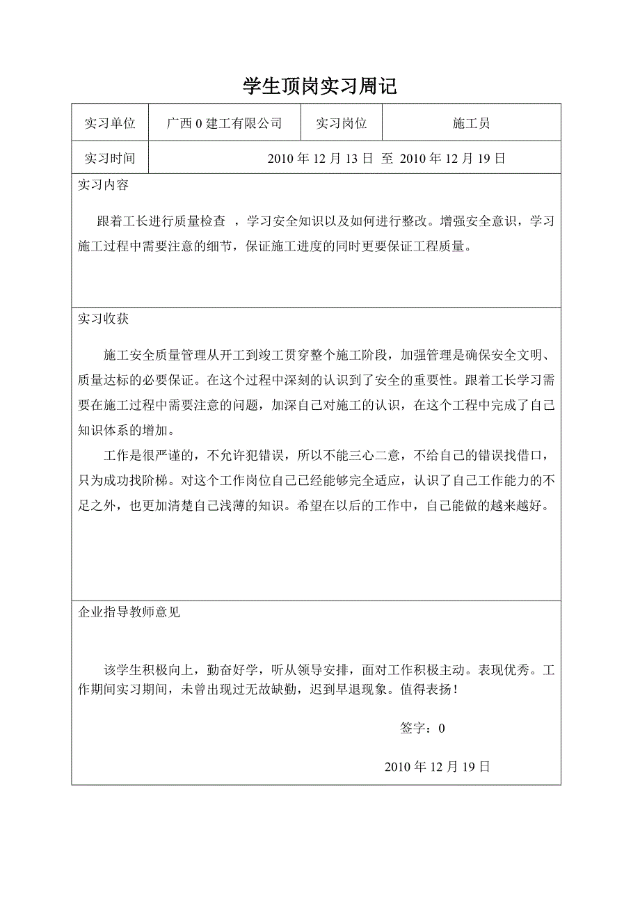 施工员毕业实习周记30篇__第4页