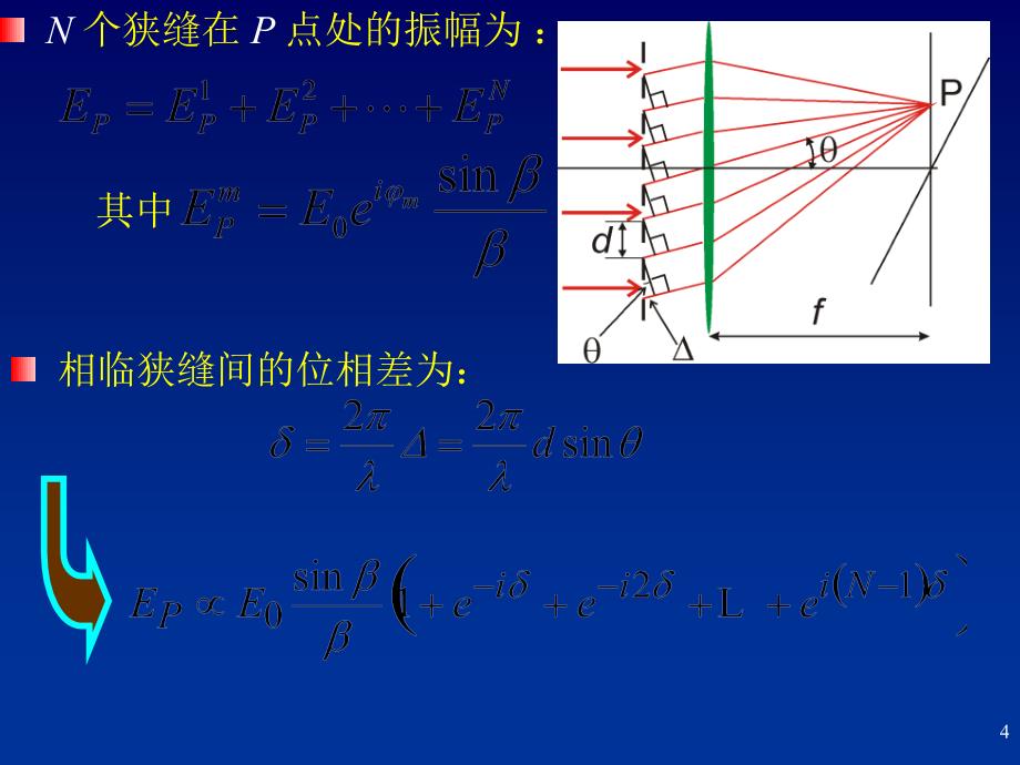 光学教学课件：4-7 衍射光栅(Diffraction Grating)_第4页