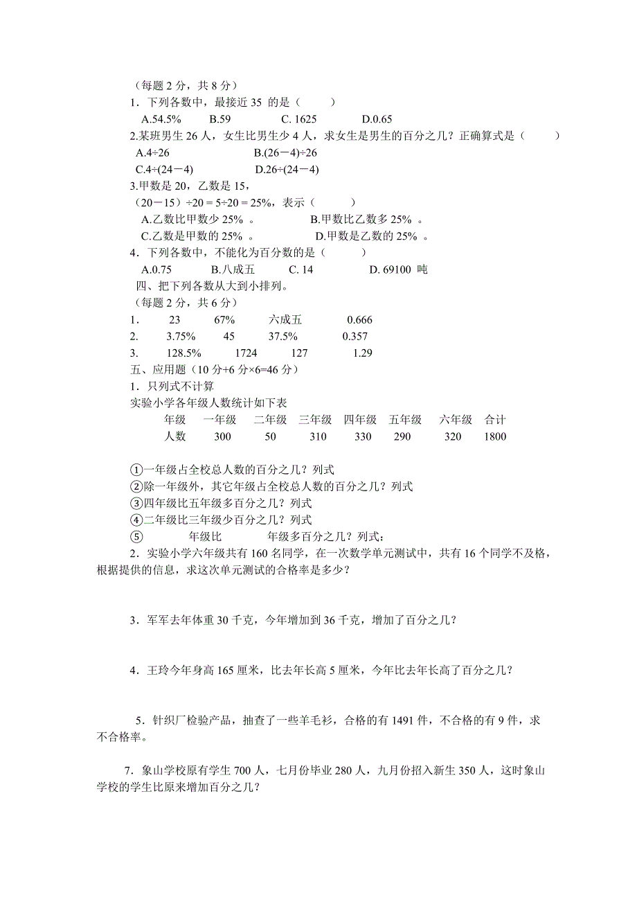 六年级百分数单元测试卷_第2页