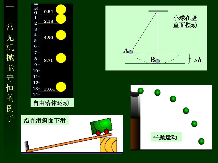 第七章第十四节验证机械能守恒定律_第3页