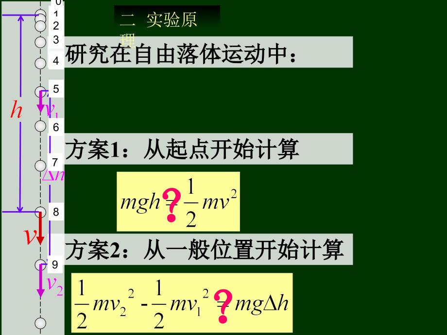 第七章第十四节验证机械能守恒定律_第4页