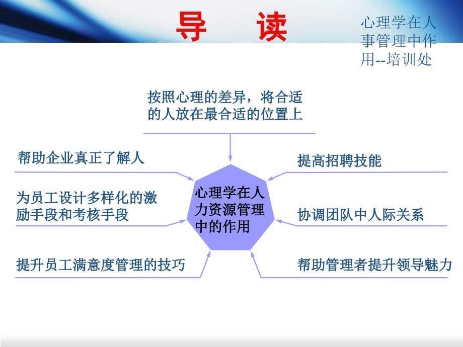 心理学在人事管理中作用培训处课件_第5页