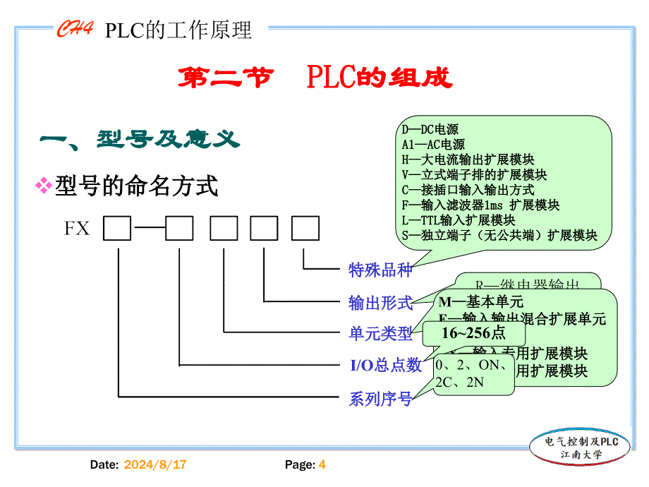 《lc工作原理》PPT课件.ppt_第4页