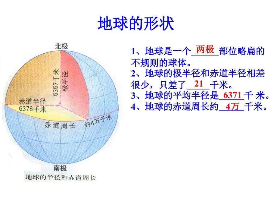 高三一轮复习专题世界地理_第2页