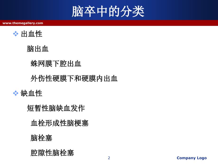 脱水药物在脑卒中的应用ppt参考课件_第2页