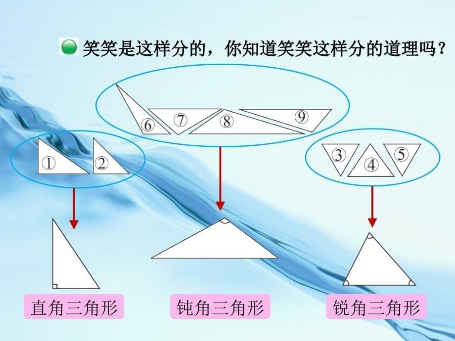 【北师大版】数学四年级下册：2.2三角形分类ppt课件3_第5页