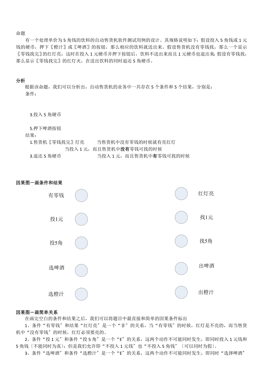 测试用例设计—自动售货机因果图分析[指南]_第1页