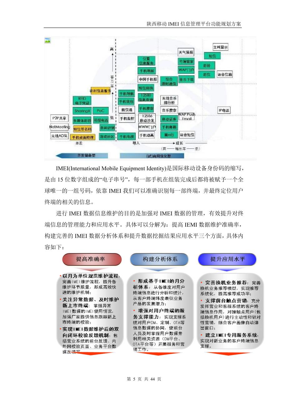 陕西移动IMEI信息数据挖掘项目报告_第5页