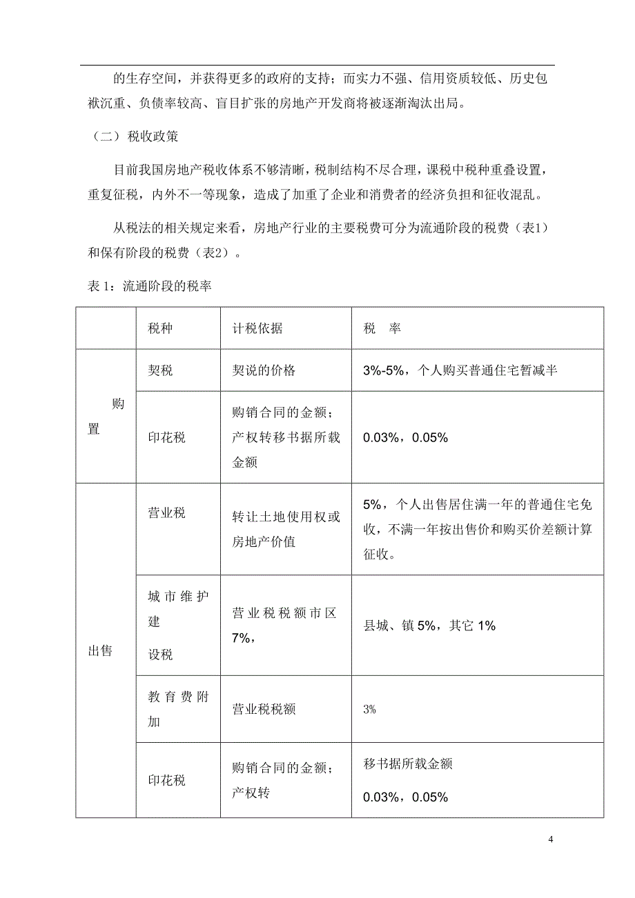 某地房地产市场分析报告(doc 15页)_第4页