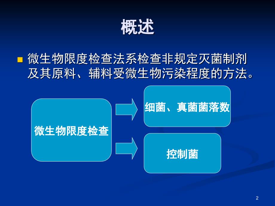 医疗器械微生物检验PPT课件_第2页