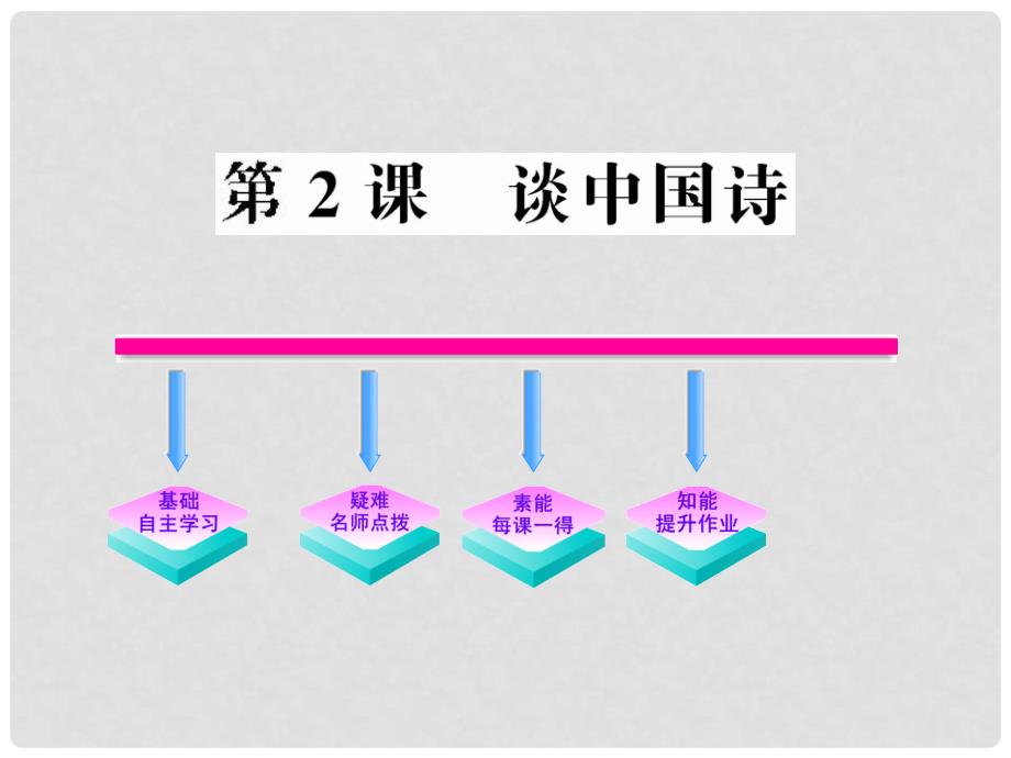 高中语文 2 谈中国诗课件 语文版必修5_第1页