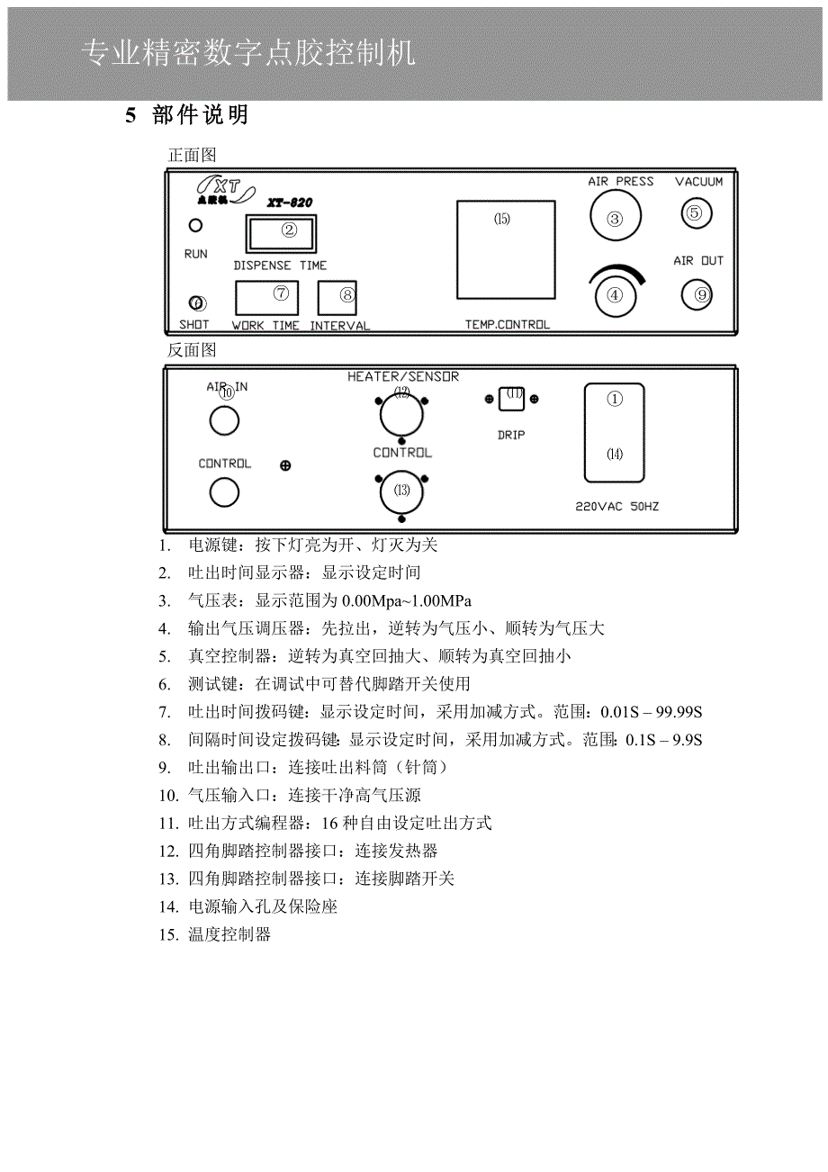 旭通XT-820点胶机使用手册.doc_第3页